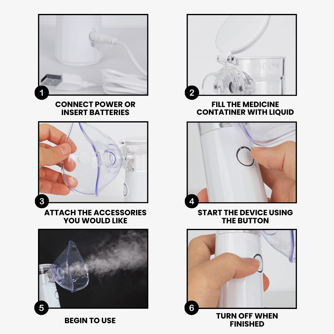 Draagbare Nebulizer MyAirBud