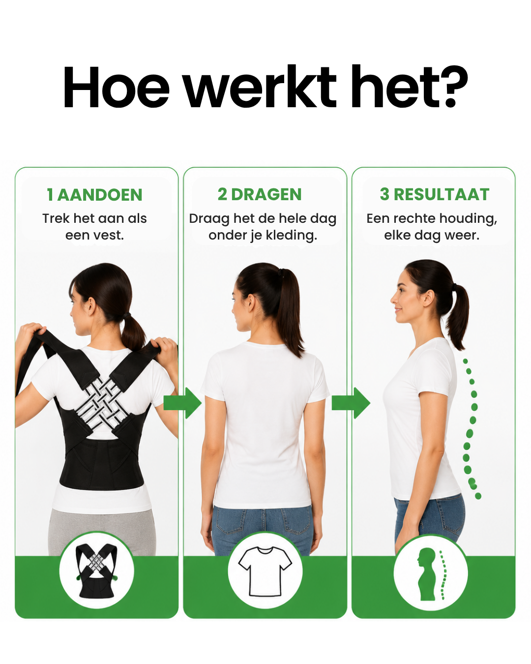 Corriva – Houdingstherapie voor rug