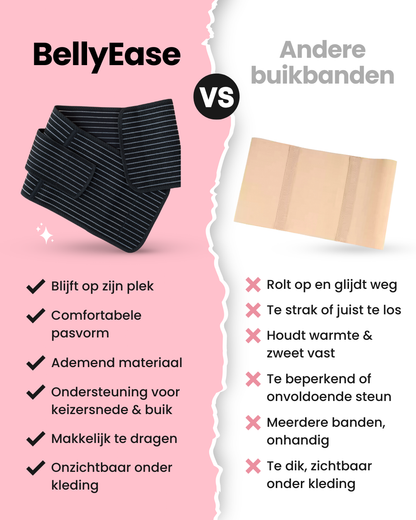 BellyEase - Postpartum Buik Band